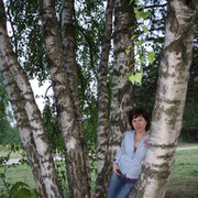 Блог. Ilona группа в Моем Мире.