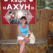 Oksana Pleh on My World.