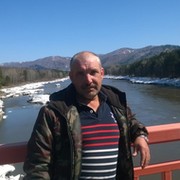 Евгений Швалёв on My World.