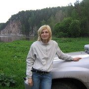 Алапаевск павлова 33 фото мастеркласса татьяна николаевна Ирина Павлова - Алапаевск, Свердловская обл., Россия, 44 года на Мой Мир@Mail.ru