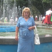 Татьяна Иванова on My World.