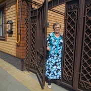 Любовь Окунева on My World.