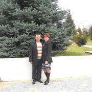 олег озерец on My World.