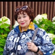 Людмила Тоболева on My World.